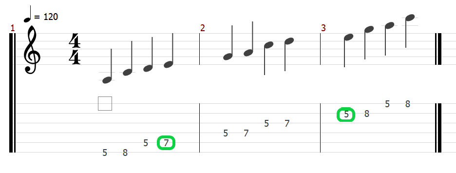 Am Pentatonic 5ths Position 1