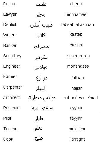 More Arabic Words