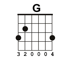 G Chord