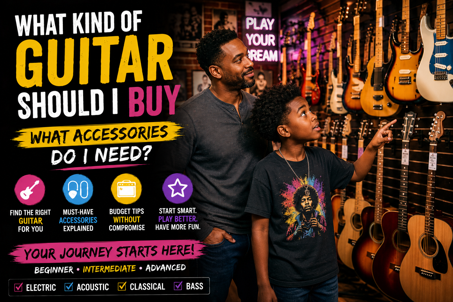 What kind of Guitar should I Buy – What Accessories do I Need?