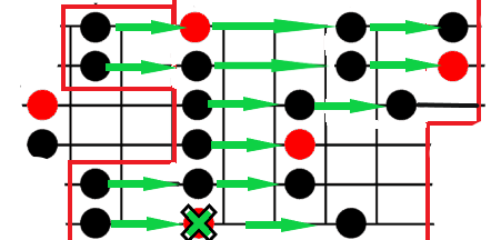 Am Pentatonic Scale EDITED