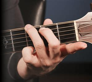 Fretting a G Chord